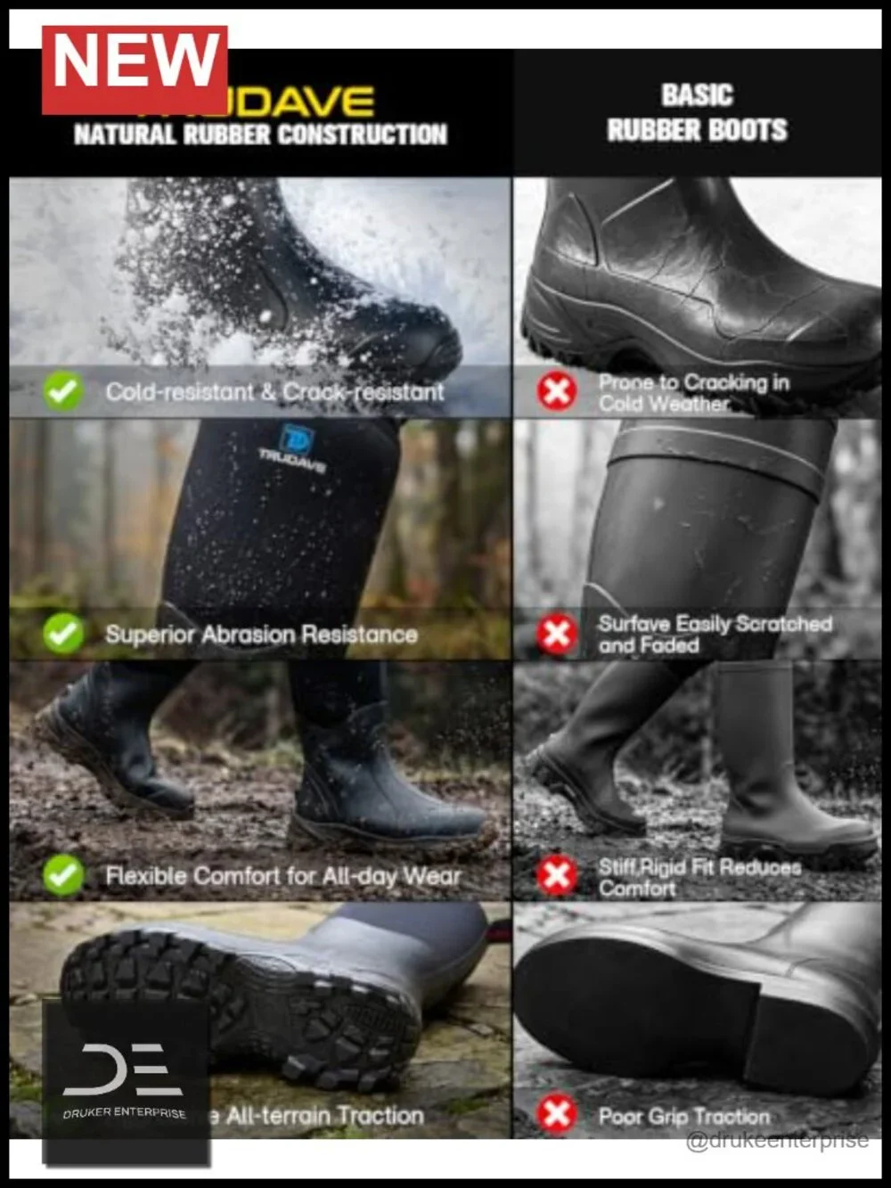 Waterproof Insulated Neoprene Rubber Rain Boots with Steel Shank - Outdoor